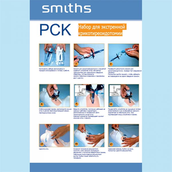ЭКСТРЕННАЯ КОНИКОТОМИЯ МИНИТРАХЕОСТОМИЯ (ПОСТЕР) image