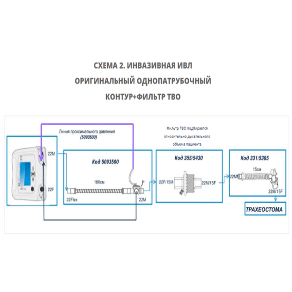 ДЫХАТЕЛЬНЫЕ КОНТУРЫ ОДНОЛИНЕЙНЫЕ С КЛАПАНОМ ВЫДОХА image
