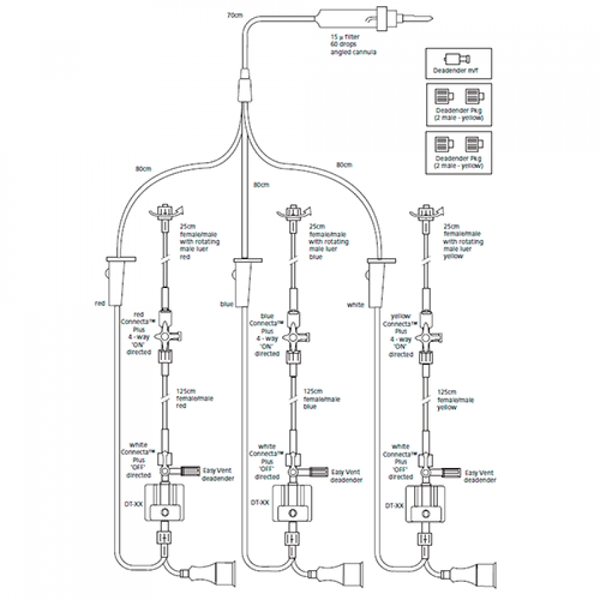 НАБОРЫ ДЛЯ ИЗМЕРЕНИЯ ИНВАЗИВНОГО ДАВЛЕНИЯ ARGON GABARITH С ТРЕМЯ ДАТЧИКАМИ image