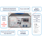ПОРТАТИВНЫЙ АППАРАТ ИВЛ PURITAN BENNET 560 image