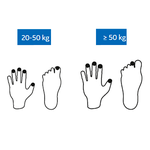 МНОГОРАЗОВЫЙ ДАТЧИК ПУЛЬСОКСИМЕТРИЧЕСКИЙ ВЗРОСЛЫЙ TS-F-D image