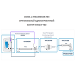 ДЫХАТЕЛЬНЫЕ КОНТУРЫ ОДНОЛИНЕЙНЫЕ С КЛАПАНОМ ВЫДОХА image