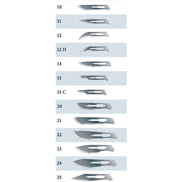 ЛЕЗВИЯ ДЛЯ СКАЛЬПЕЛЯ (НЕРЖАВЕЮЩАЯ СТАЛЬ) image