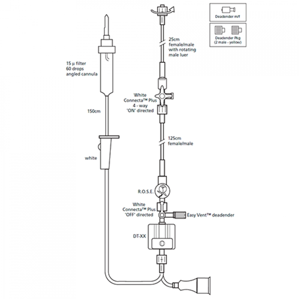 НАБОРЫ ДЛЯ ИЗМЕРЕНИЯ ИНВАЗИВНОГО ДАВЛЕНИЯ ARGON GABARITH С ОДНИМ ДАТЧИКОМ (ROSE) image