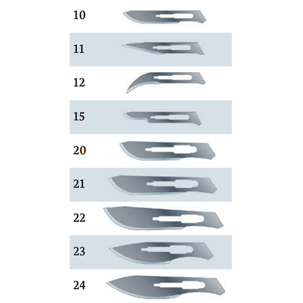 ЛЕЗВИЯ ДЛЯ СКАЛЬПЕЛЯ (УГЛЕРОДИСТАЯ СТАЛЬ) image
