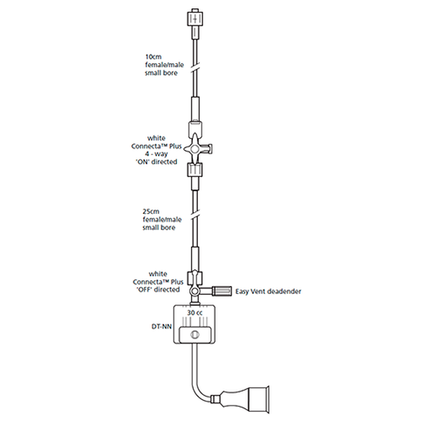 НАБОР ДЛЯ ИЗМЕРЕНИЯ ИНВАЗИВНОГО ДАВЛЕНИЯ ARGON GABARITH ДЕТСКИЙ/НЕОНАТАЛЬНЫЙ image