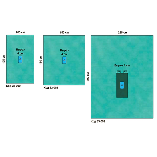 КОМПЛЕКТ ПРОСТЫНЕЙ ДЛЯ ОПЕРАЦИИ НА КИСТИ И СТОПЕ image