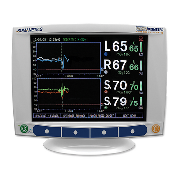 ЦЕРЕБРАЛЬНЫЙ ОКСИМЕТР INVOS 5100C image