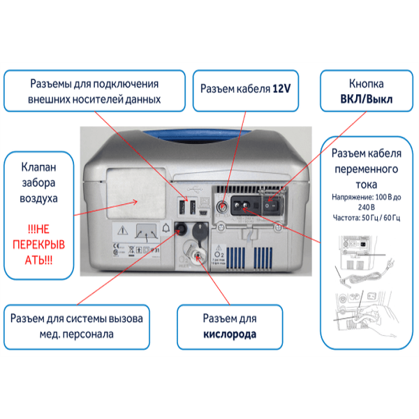 ПОРТАТИВНЫЙ АППАРАТ ИВЛ PURITAN BENNET 560 image