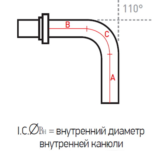 Изображение ТРУБКИ ТРАХЕОСТОМИЧЕСКИЕ UNIPERC С РЕГУЛИРУЕМЫМ ФЛАНЦЕМ 100/897/XXX