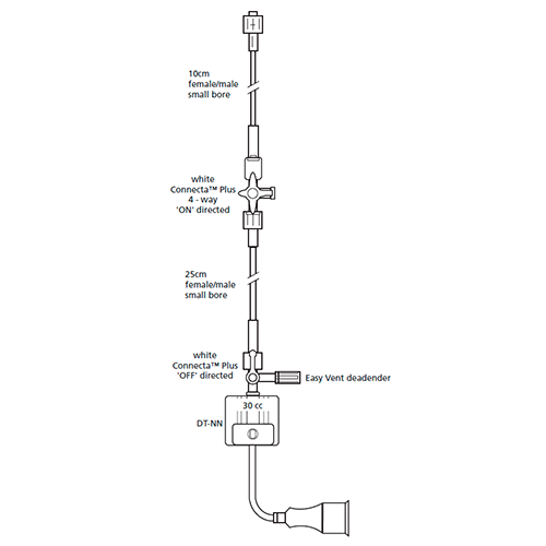 Изображение НАБОР ДЛЯ ИЗМЕРЕНИЯ ИНВАЗИВНОГО ДАВЛЕНИЯ ARGON GABARITH ДЕТСКИЙ/НЕОНАТАЛЬНЫЙ
