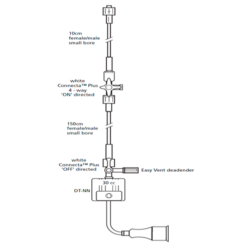 Изображение НАБОР ДЛЯ ИЗМЕРЕНИЯ ИНВАЗИВНОГО ДАВЛЕНИЯ ARGON GABARITH ДЕТСКИЙ/НЕОНАТАЛЬНЫЙ