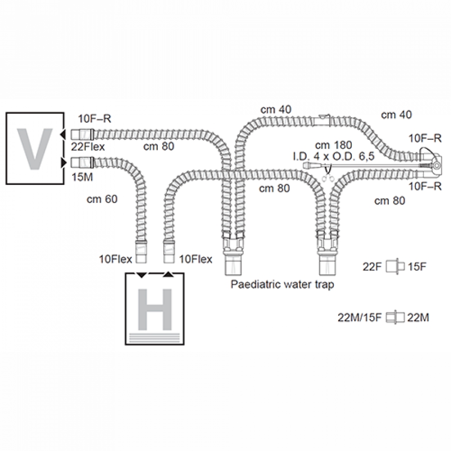 Изображение ДЫХАТЕЛЬНЫЕ КОНТУРЫ НЕОНАТАЛЬНЫЕ ДЛЯ ИВЛ С ВЛАГОСБОРНИКАМИ