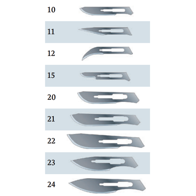 Изображение ЛЕЗВИЯ ДЛЯ СКАЛЬПЕЛЯ (УГЛЕРОДИСТАЯ СТАЛЬ)