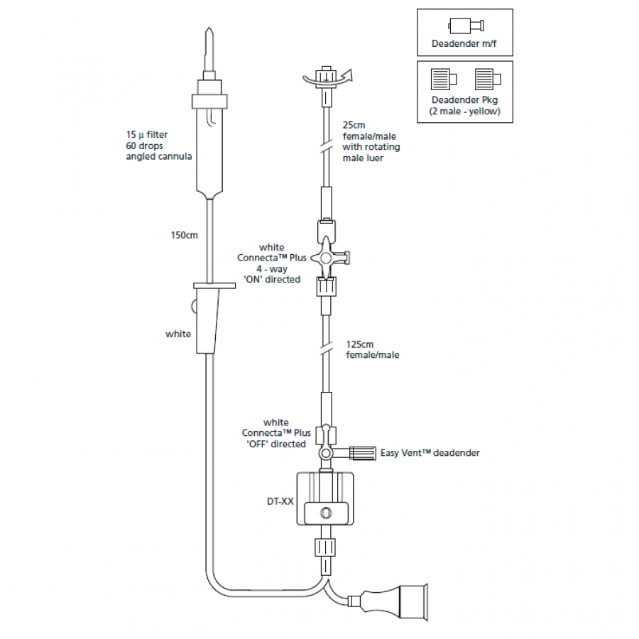 НАБОРЫ ДЛЯ ИЗМЕРЕНИЯ ИНВАЗИВНОГО ДАВЛЕНИЯ ARGON GABARITH С ОДНИМ ДАТЧИКОМ