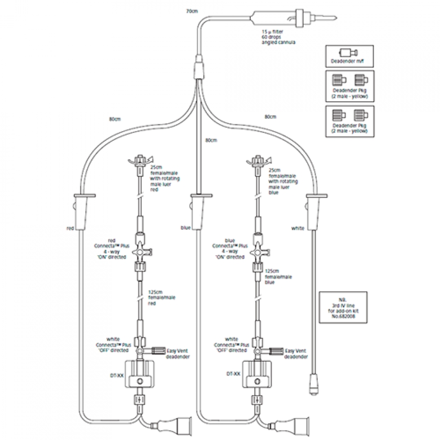 НАБОРЫ ДЛЯ ИЗМЕРЕНИЯ ИНВАЗИВНОГО ДАВЛЕНИЯ ARGON GABARITH С ДВУМЯ ДАТЧИКАМИ И ДОП. ЛИНИЕЙ