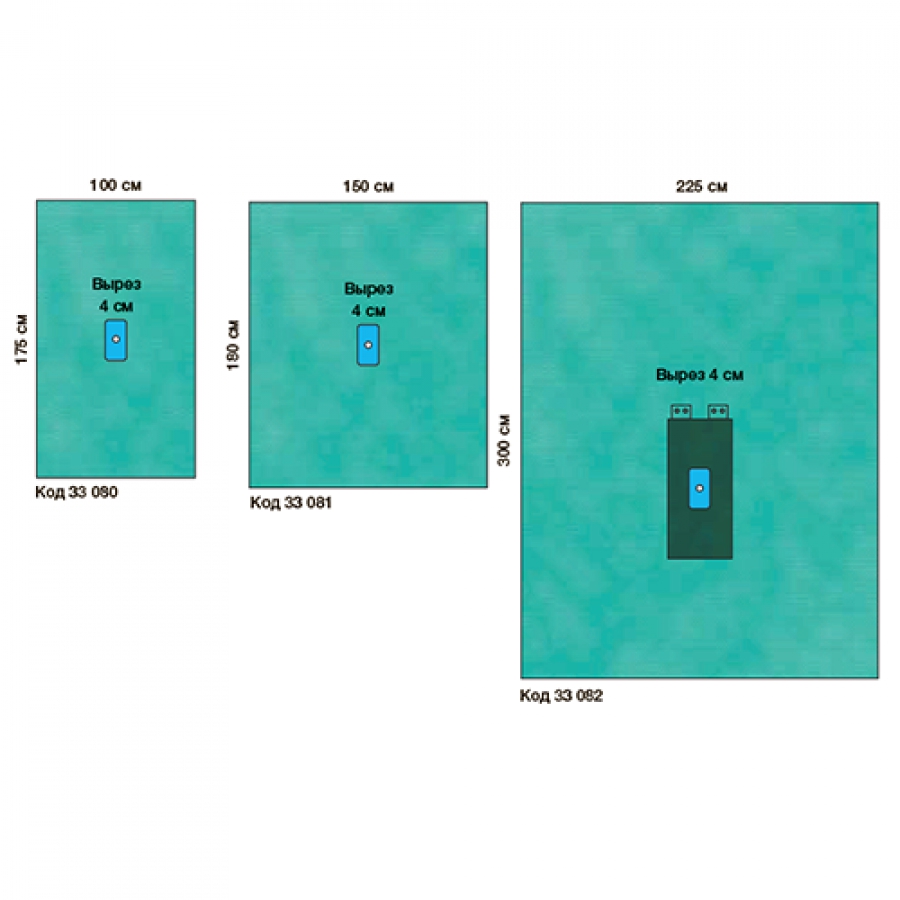 КОМПЛЕКТ ПРОСТЫНЕЙ ДЛЯ ОПЕРАЦИИ НА КИСТИ И СТОПЕ
